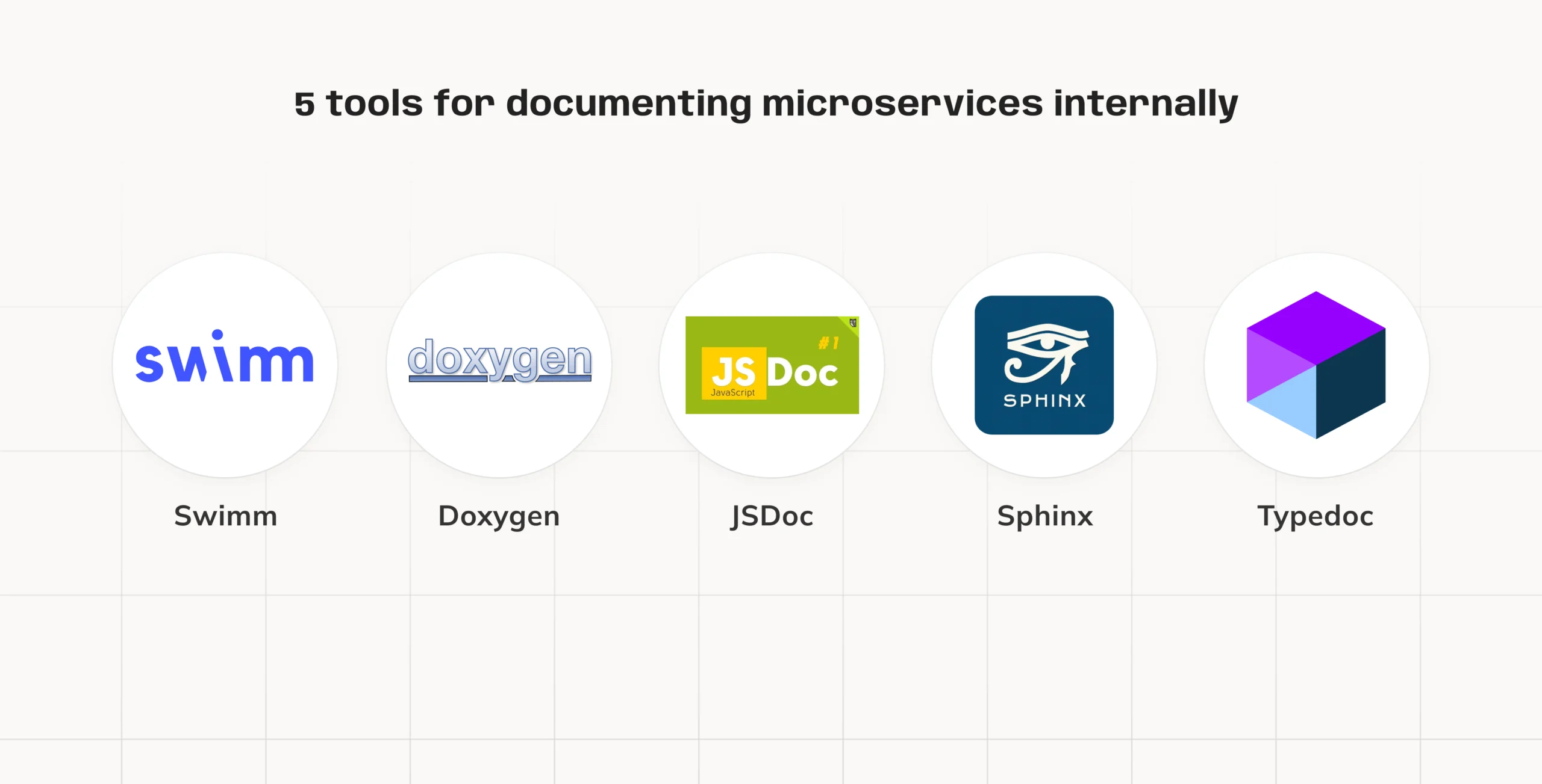 5 tools for documenting microservices internally